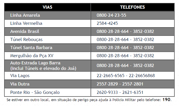 telefones úteis